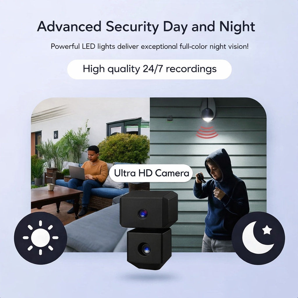 SafeCam PRO - Security Camera | ELEGANTIEE